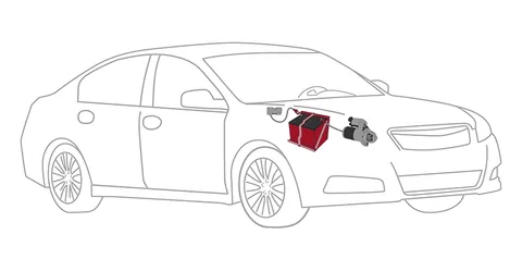 Battery replacement