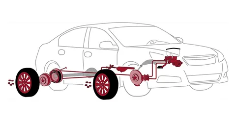 ABS system