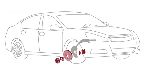 Brake rotors