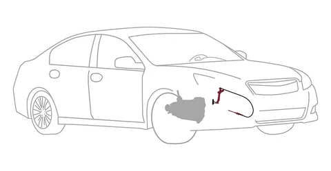 Clutch adjustment & inspection