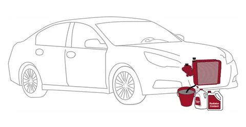 Cooling system flush
