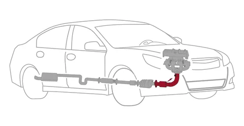 Downpipe & mid-sections