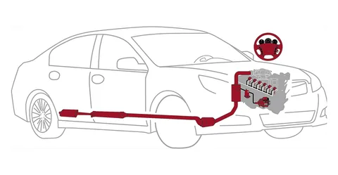 Hard starting & drivability diagnosis