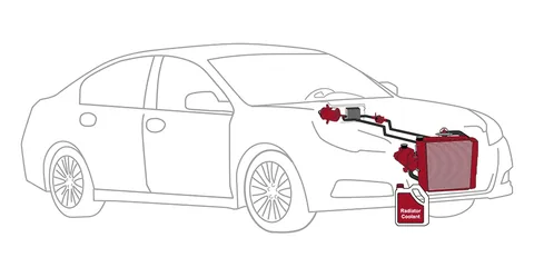 Heating system service