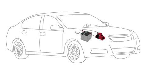Starter motor