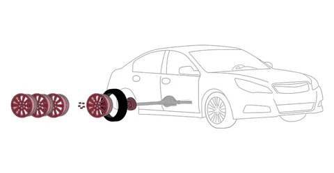 Tire & wheel sales